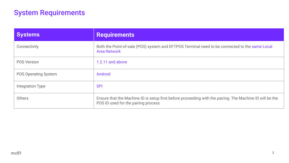ZiiPOS Kiosk Pairing and Transaction User Guide.png