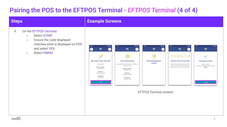 ZiiPOS Kiosk Pairing and Transaction User Guide (4).png