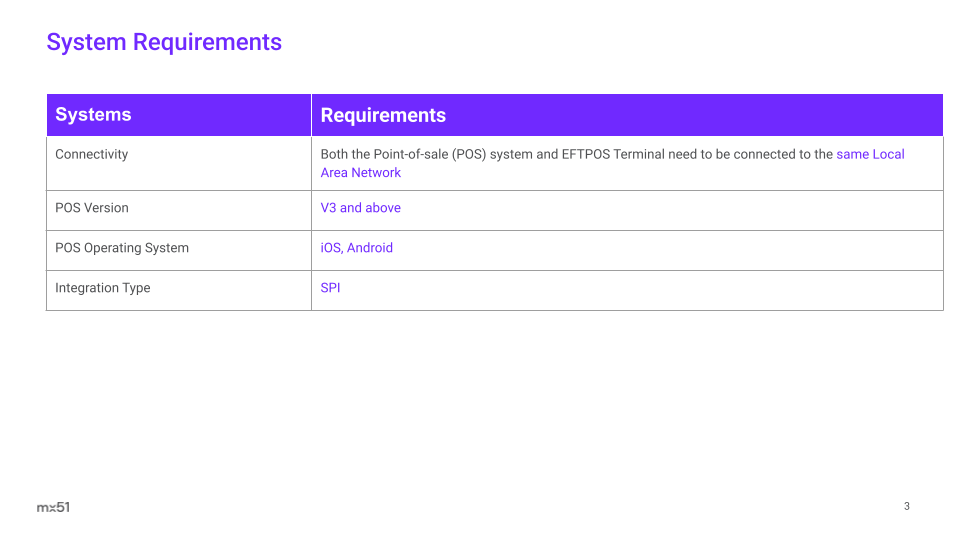 Armloop (SPI) Pairing and Transaction User Guide.png
