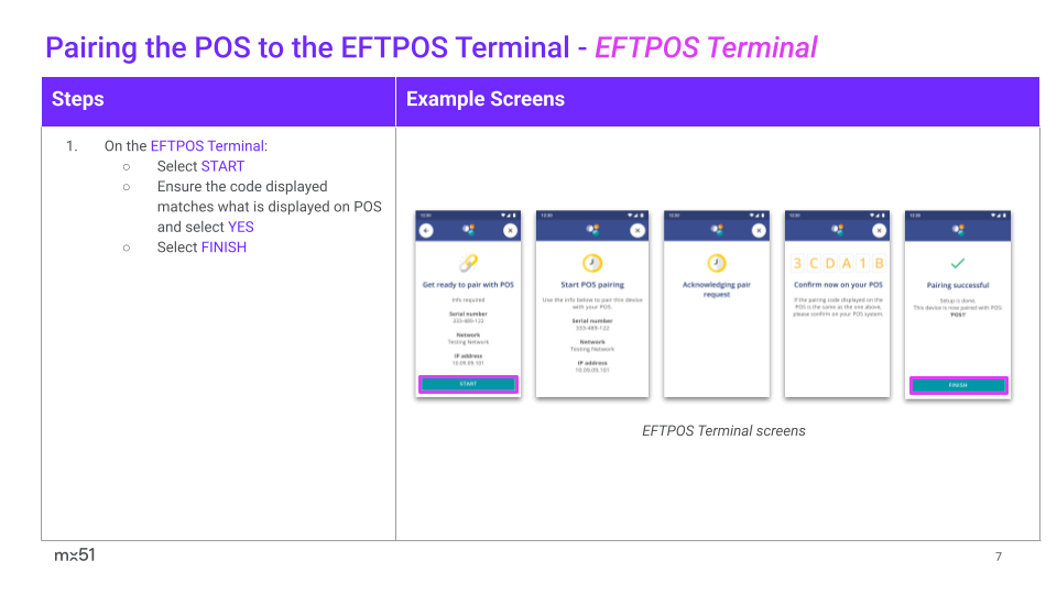 Armloop (SPI) Pairing and Transaction User Guide (4).png