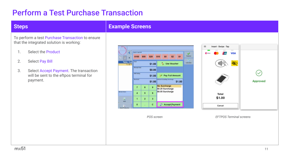 Bossi Pairing and Transaction User Guide.pptx (8).png