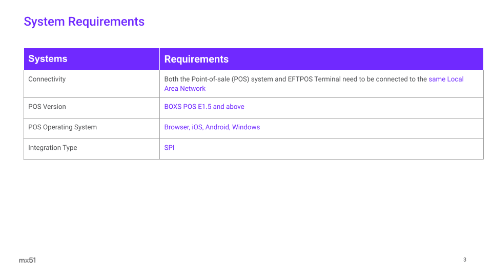 BOXS Pairing and Transaction User Guide.png