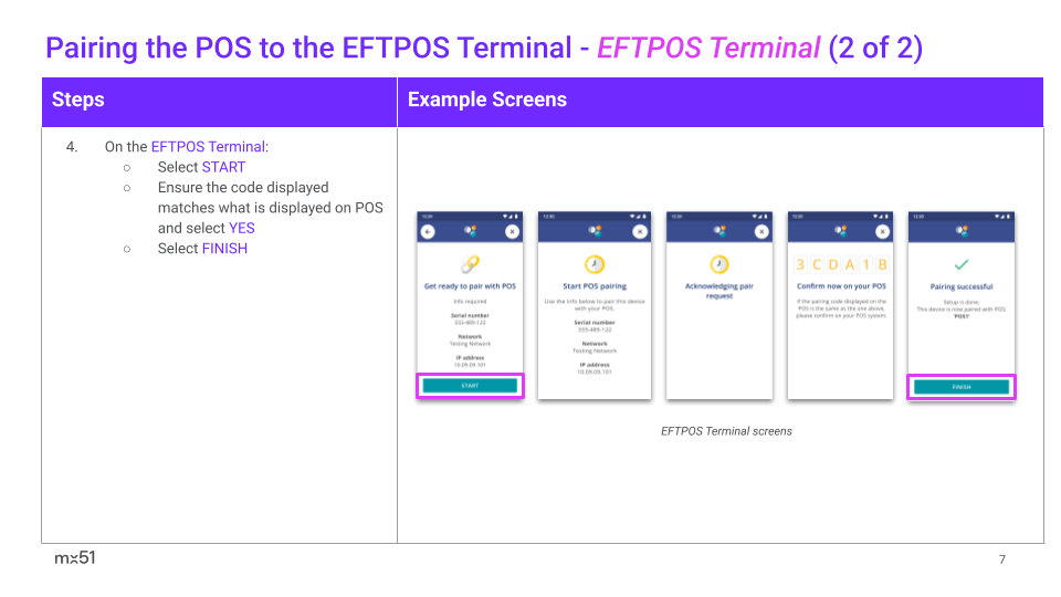 BOXS Pairing and Transaction User Guide (4).png
