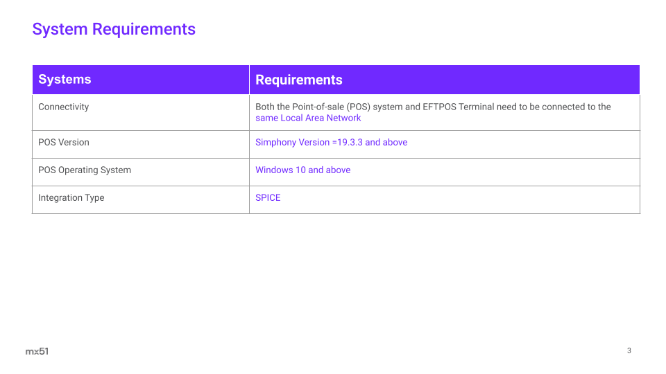 Oracle Simphony POS Pairing and Transaction User Guide.pptx.png